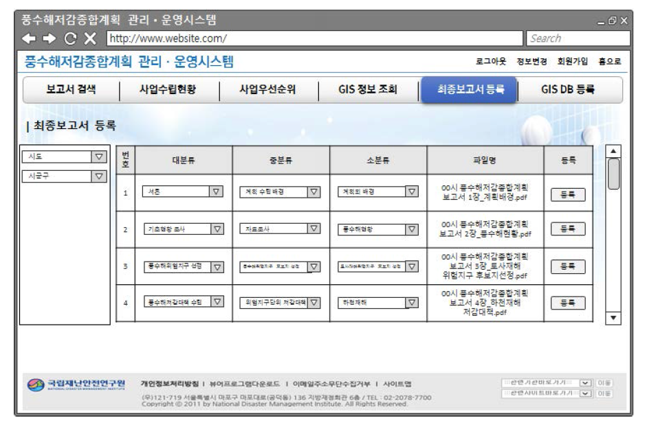 풍수해저감종합계획 최종보고서 등록 화면