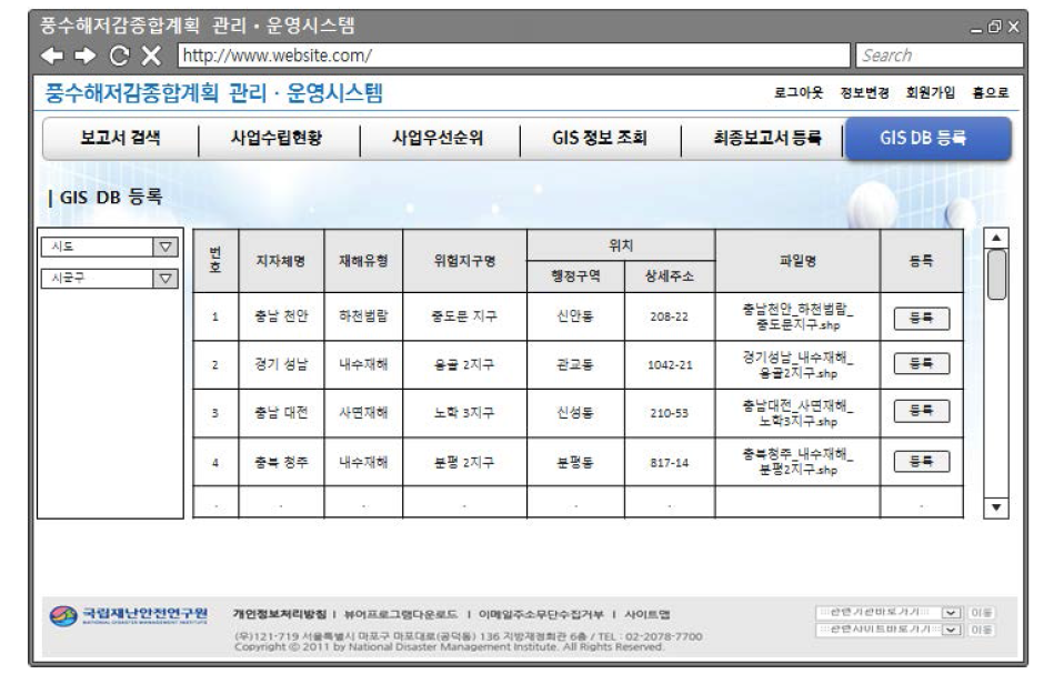 풍수해위험지구 GIS DB 등록 화면