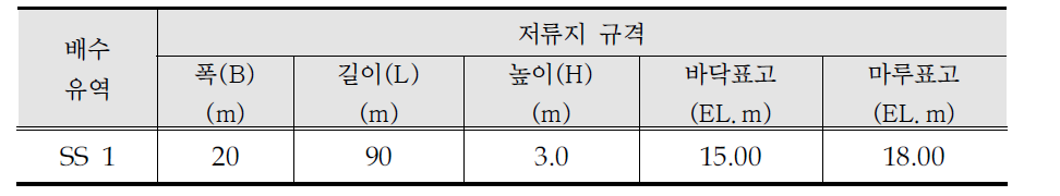 영구저류지 규격(고양 식사구역 도시개발사업)