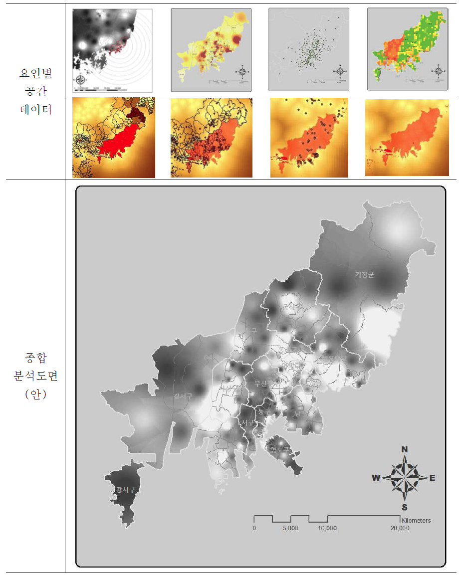 화재부문 공간분석(안)