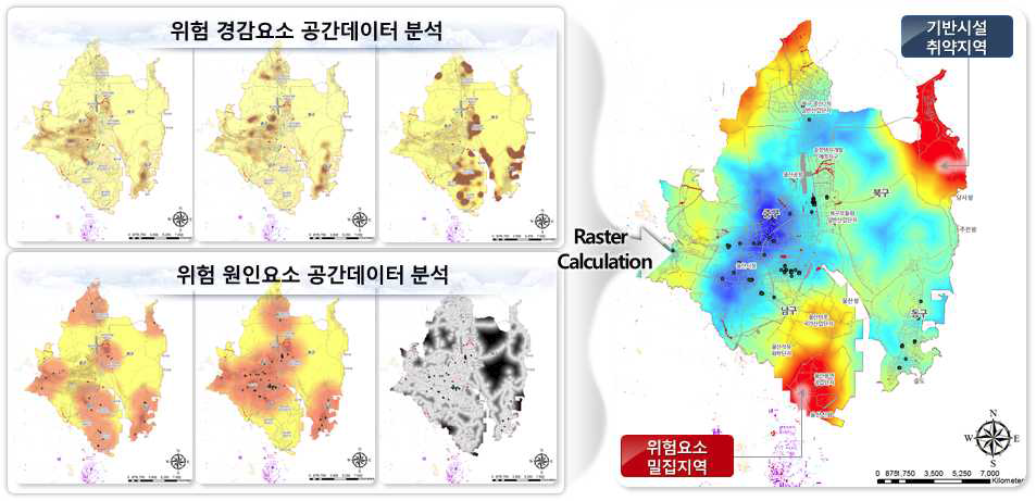 안전환경 공간분석을 통한 종합분석도