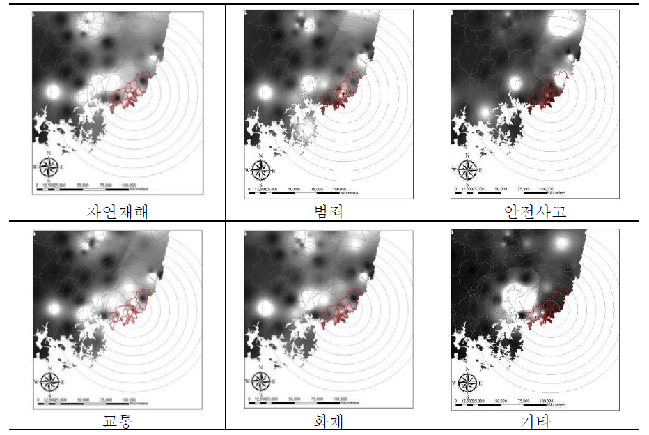 재해유형별 공간집중도 분석(안)