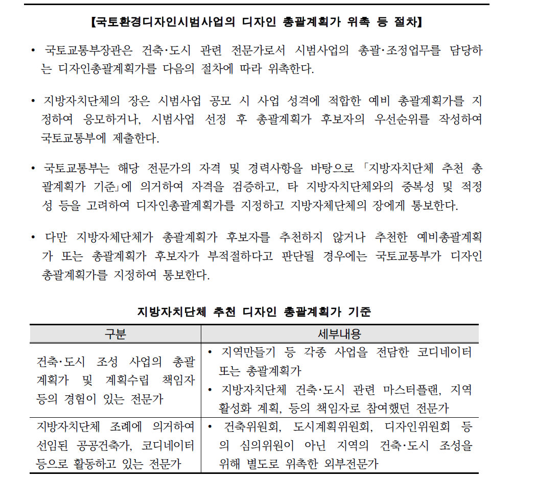 국토환경디자인시범사업의 디자인 총괄계획과 위촉 등 절차