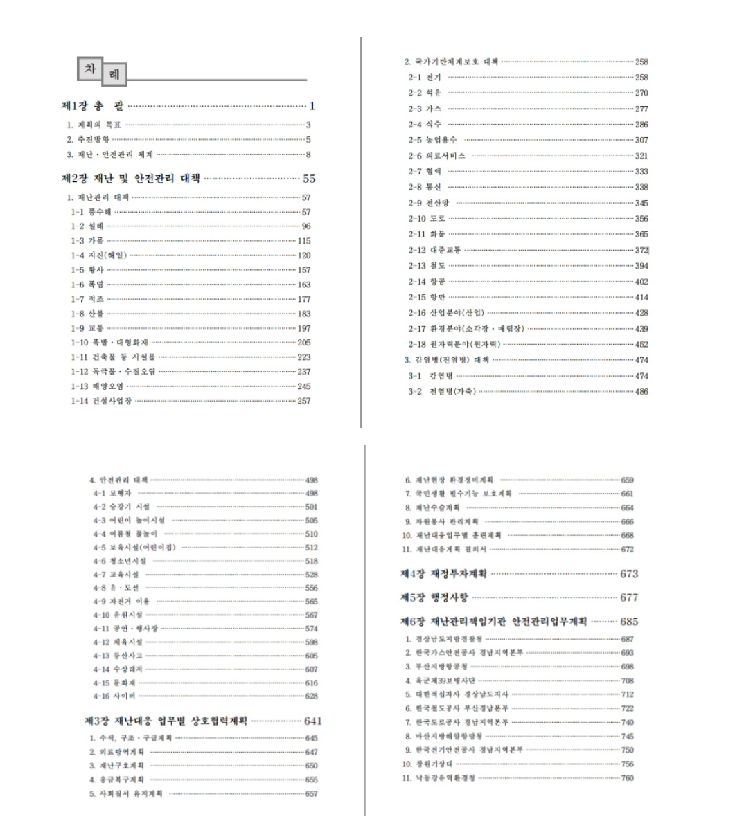 2013년도 경상남도 안전관리계획 목차