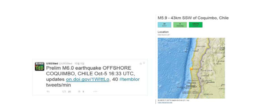 미국 지질조사소(USGS) 트위터 지진감지기(TED)