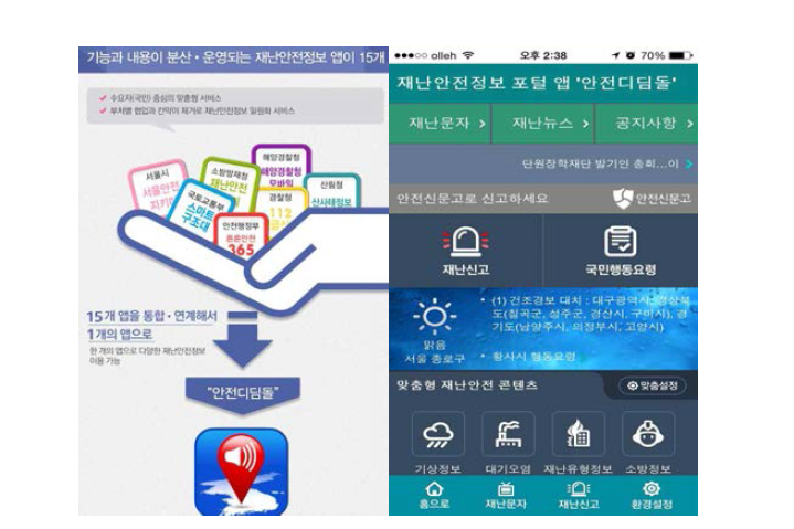 국민안전처 안전디딤돌 앱 구동 화면