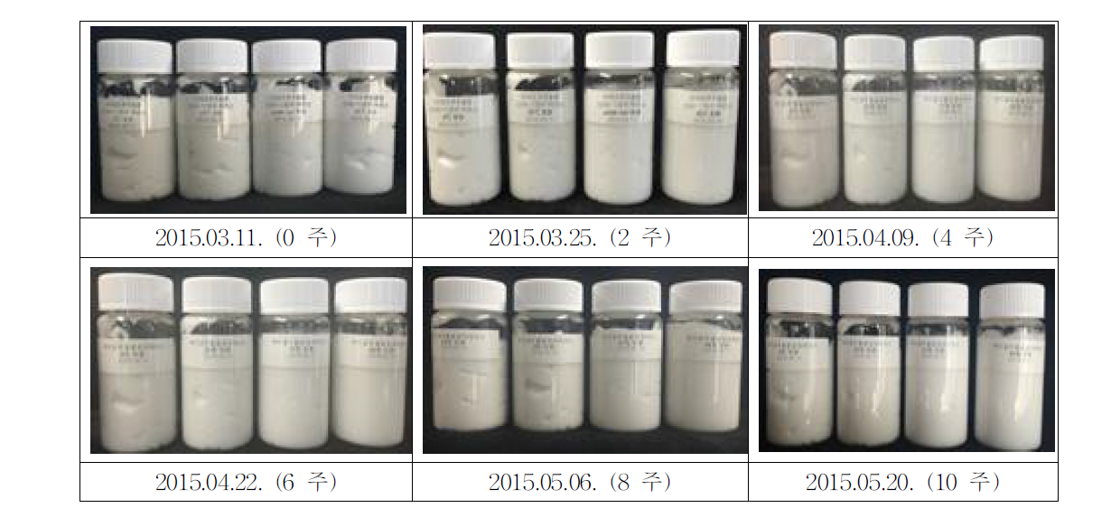 미세조류추출물 UV1-2 3% 함유 크림