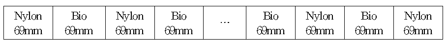 Arrangement of experimental nets for the experiments of fishing performance.