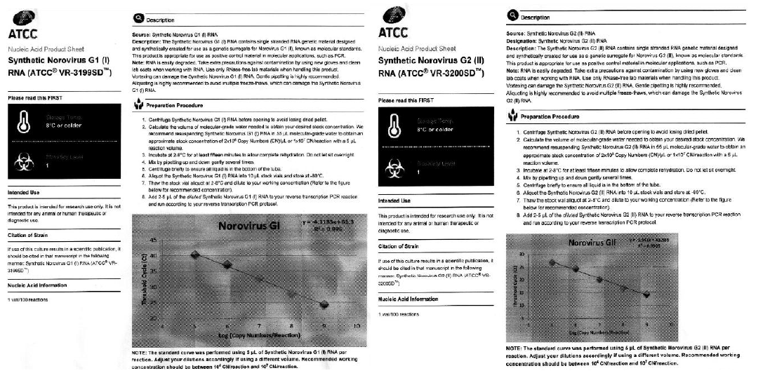 Norovirus 표준 synthetic RNA (ATCC VR-3199SD, VR-3200SD)