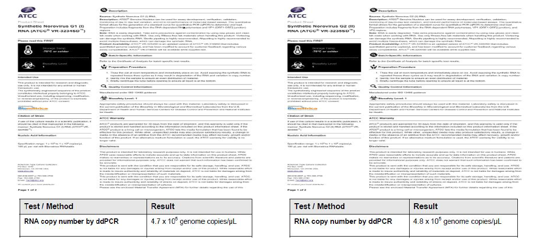 Norovirus 표준 synthetic RNA (ATCC VR-3234SD, VR-3235SD)