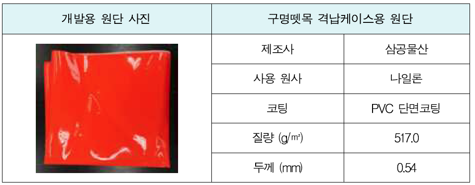 개발용 구명뗏목 격납케이스 소재의 사양