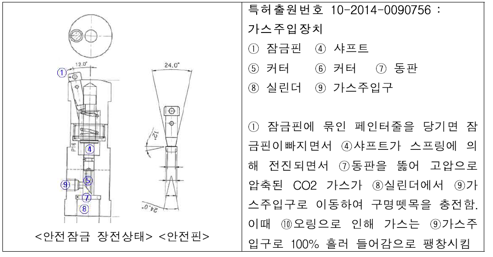 특허출원 주요 내용