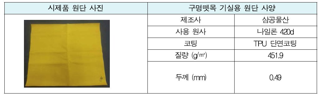 시제품 원단 사양