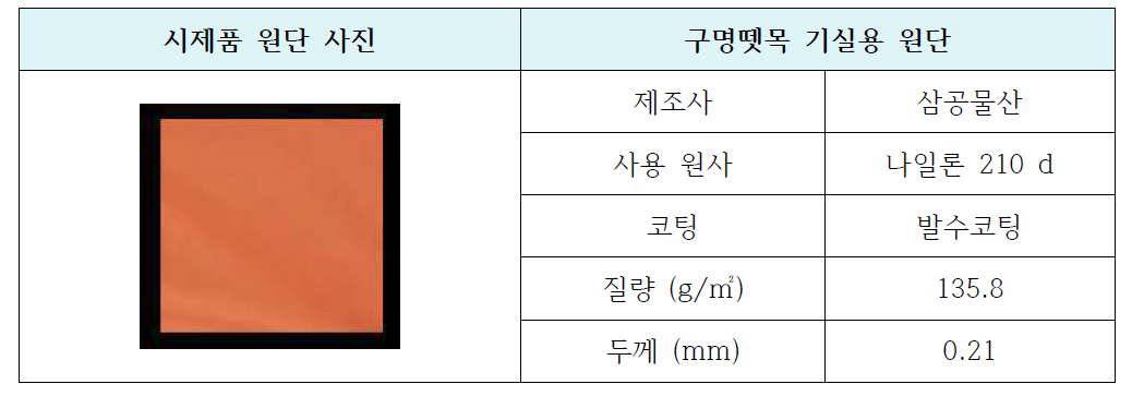 시제품 원단 제원