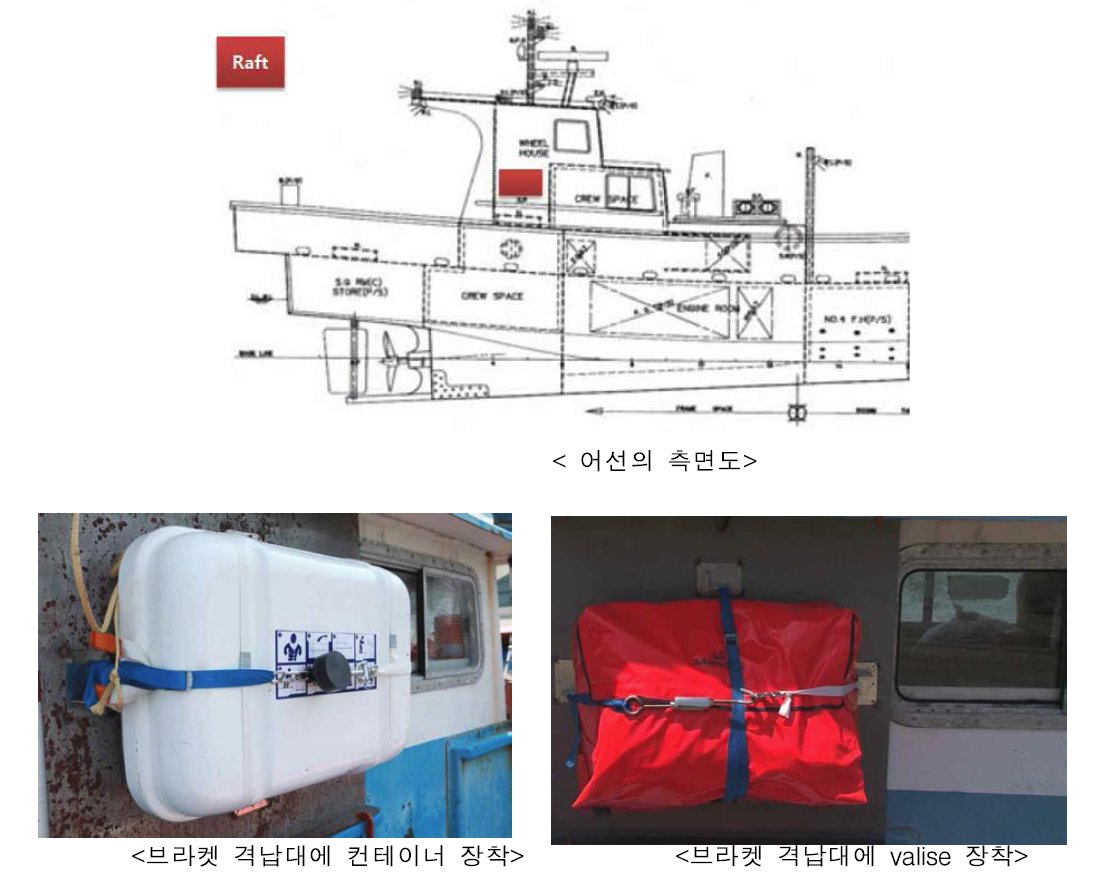 갑판실 측면 벽면 설치(안)