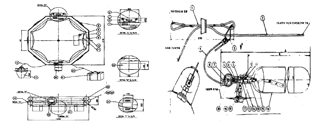 포터블 구명장비 개념도(좌) 및 CO2 봄베 설계도(우)