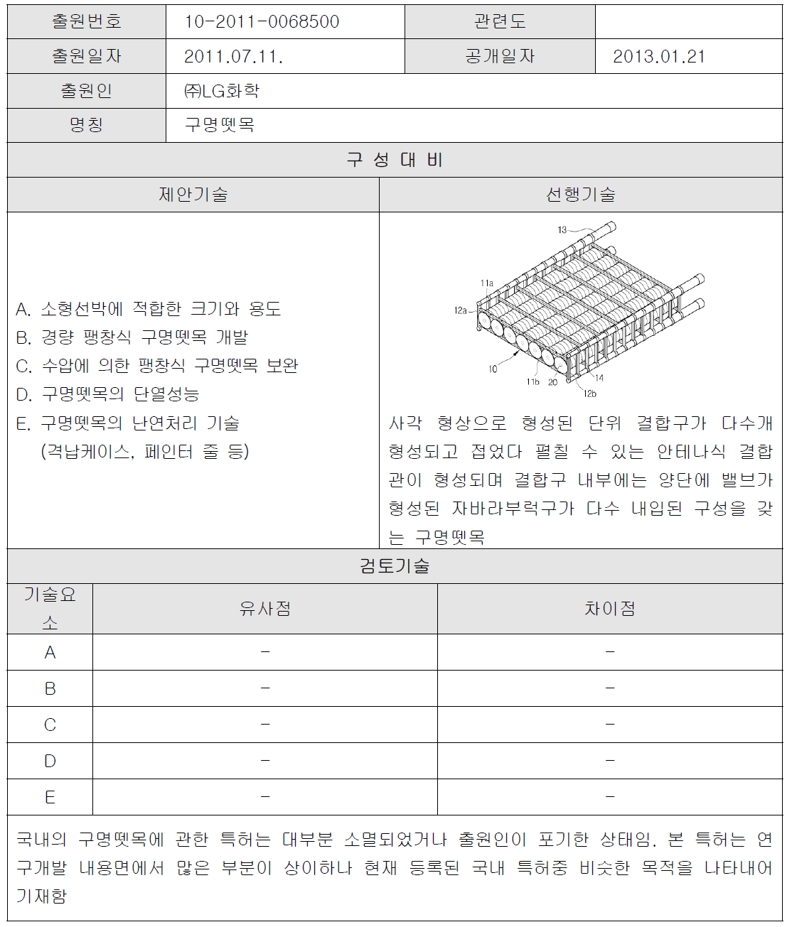 선행 문헌 1