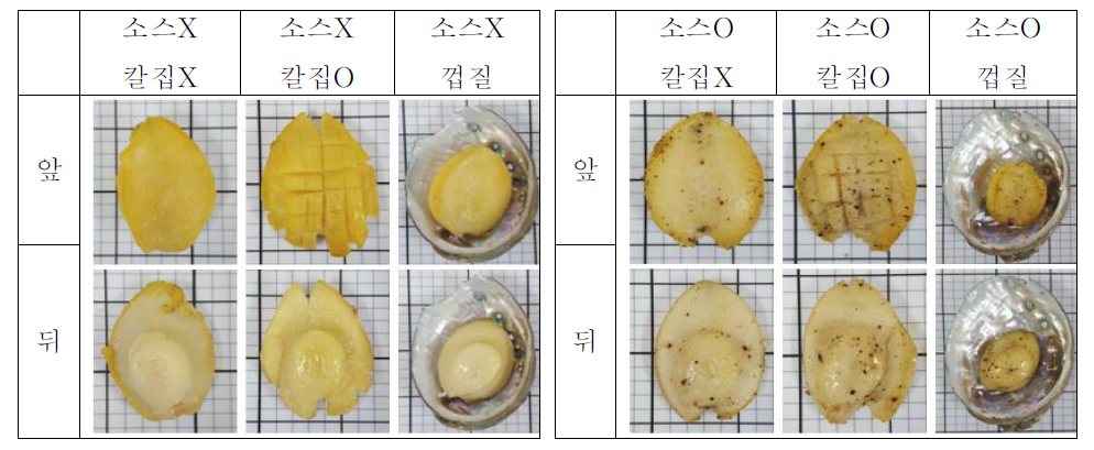 연화전복 스테이크.