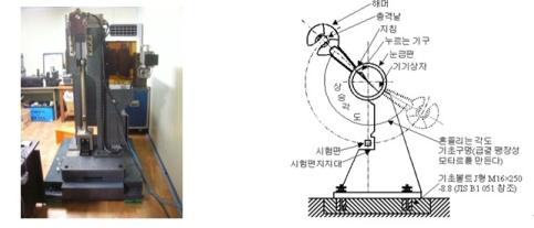 충격 시험기 예