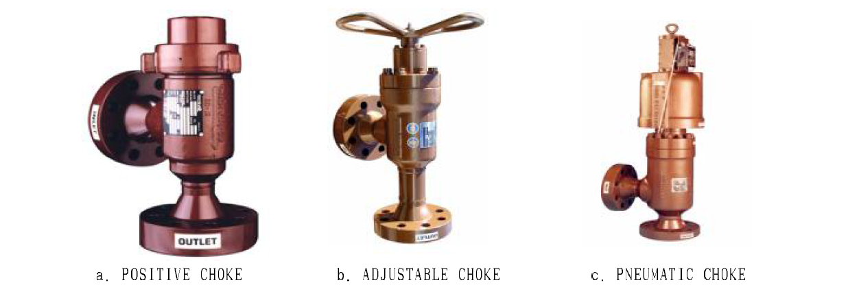 외국계 M사 CHOKE Valve