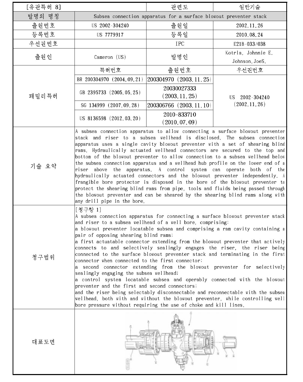 선행기술 요지