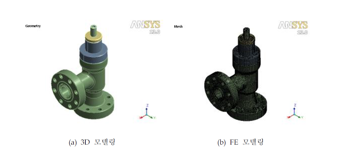 Choke Valve 3D 모델링&FE모델