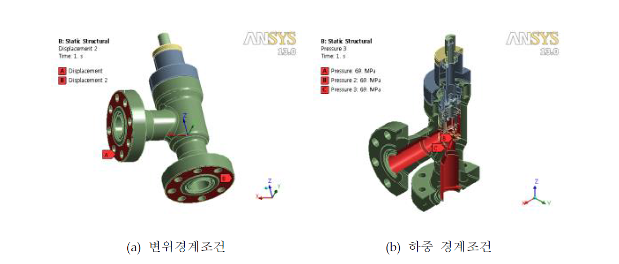 Choke Valve 경계조건