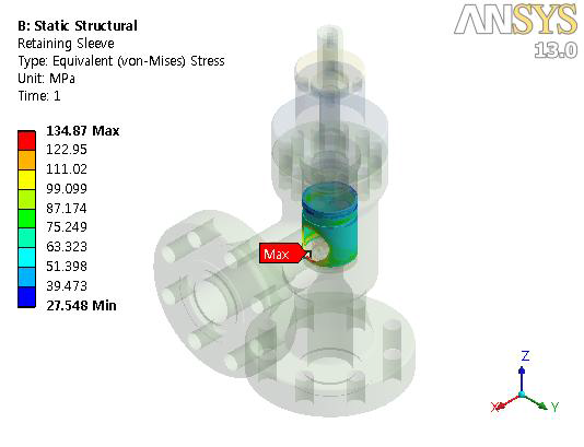 Equivalent Stress of Retaining Sleeve