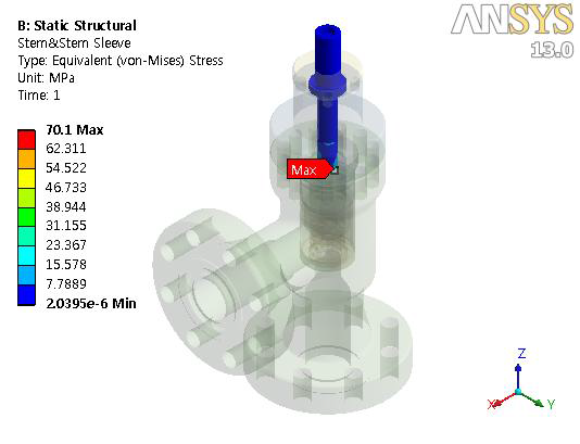 Equivalent Stress of Stem&Stem Sleeve