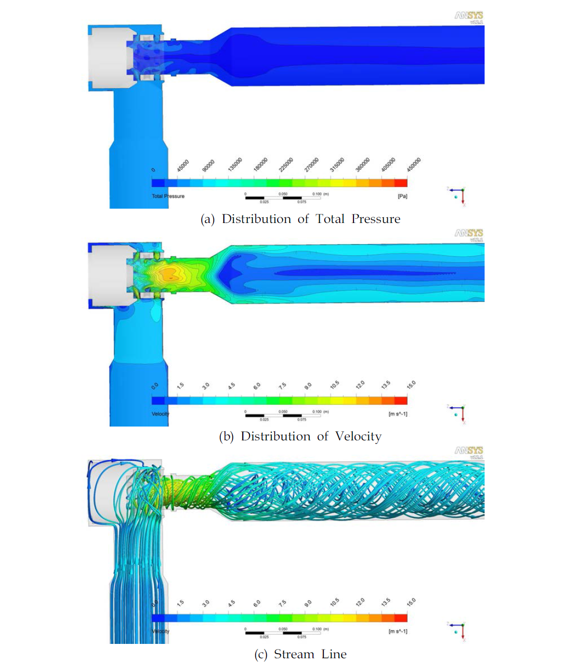 Full Open Model(Water, case1)