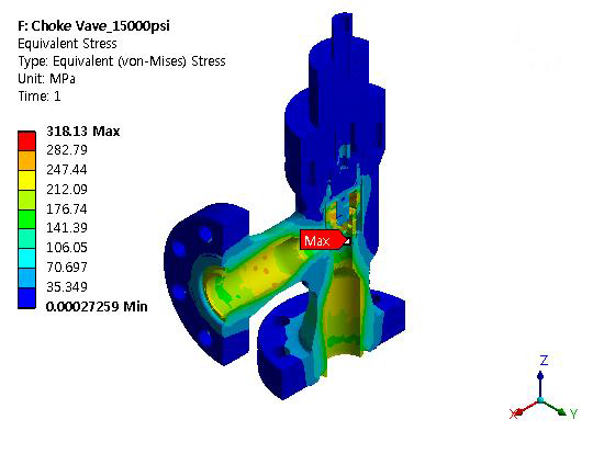 Equivalent Stress of Choke Valve(Cross Section)_15,000psi