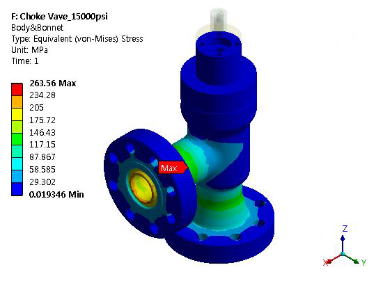 Equivalent Stress of Body&Bonnet_15,000psi