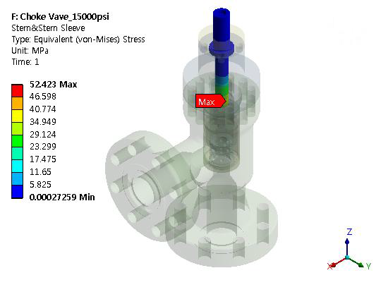 Stress of Stem&Stem Sleeve_15,000psi