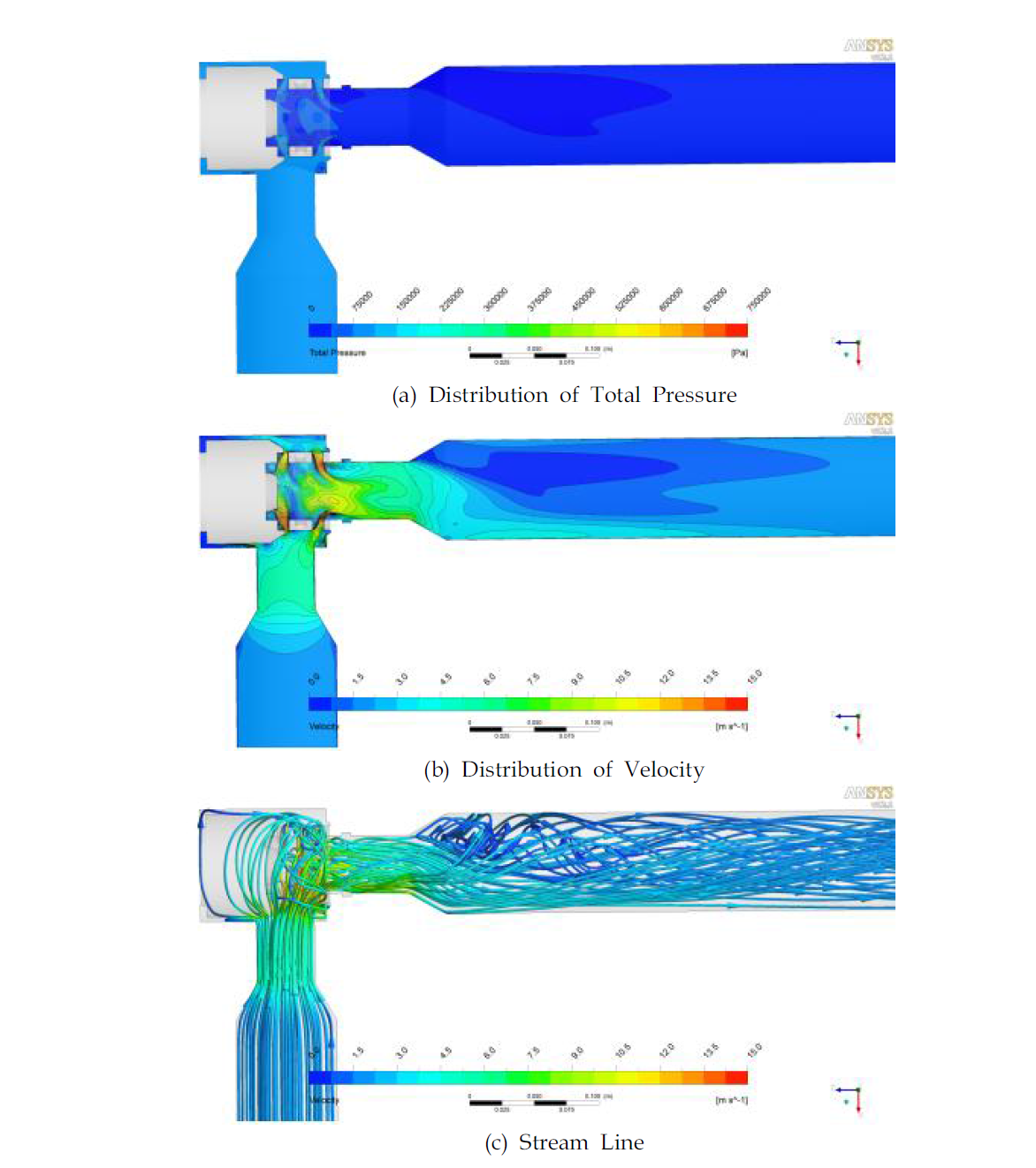 Full Open Model(Water, case1)