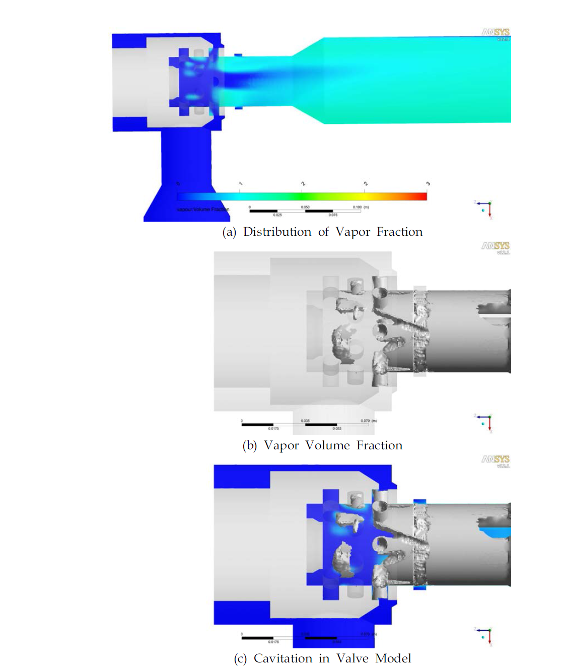 Close Model(Water Cavitation, case15)