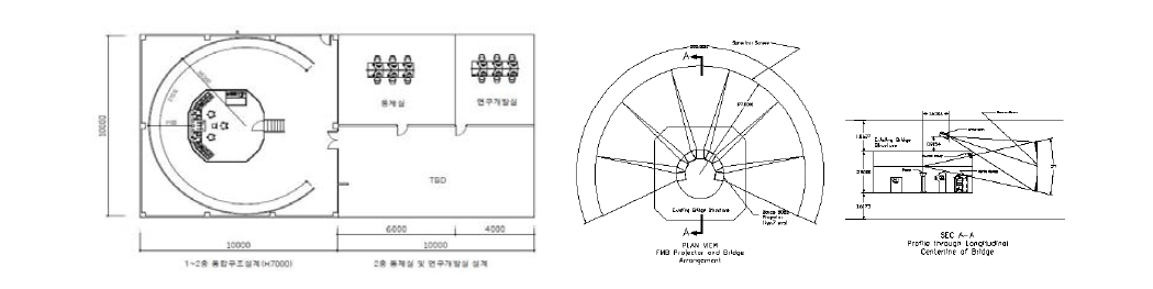 시뮬레이터 기반 시설 및 시계재현 시스템 설계