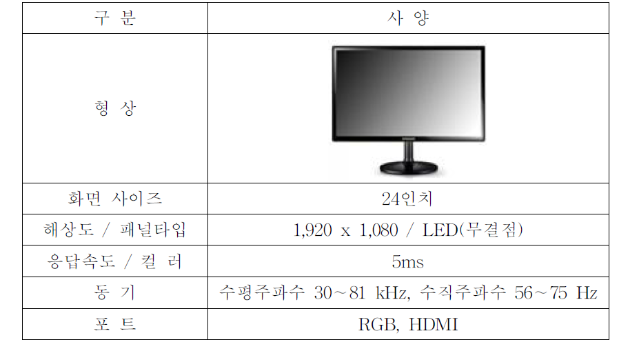 24인치 모니터