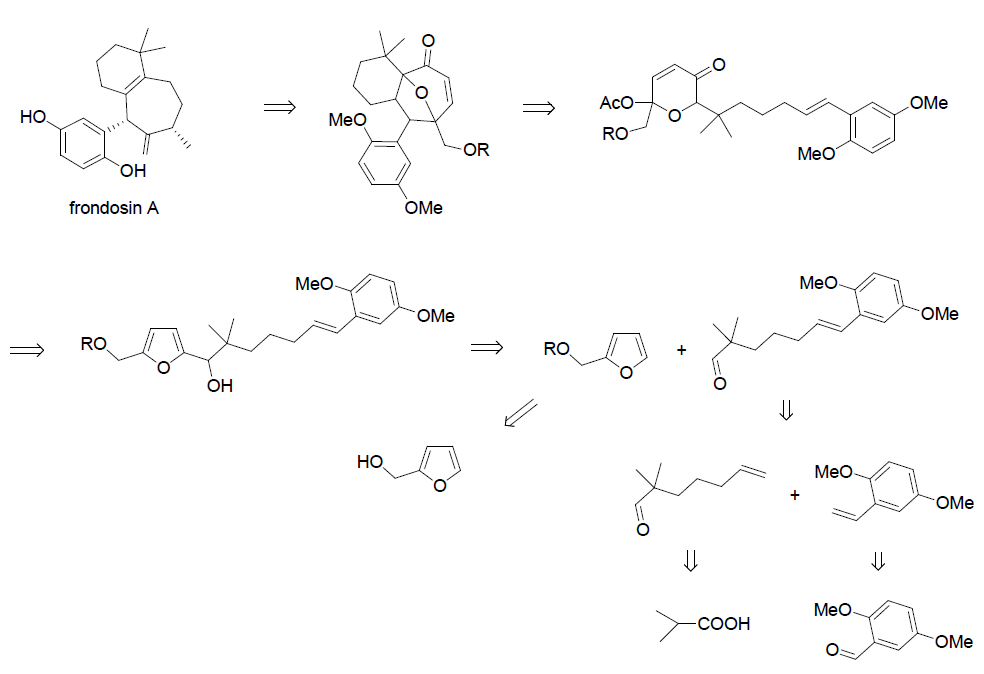 Retro synthesis of the Frondosin A