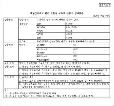 해양심층수로 만든 상품 및 농축액 상품의 검사표준