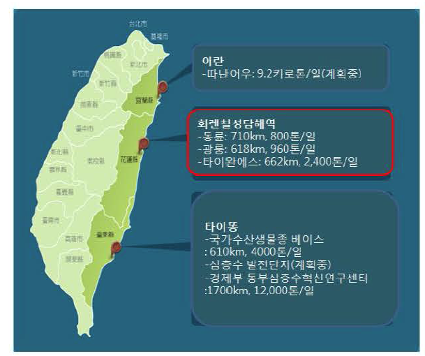 대만의 해앙심층수 산업 여건