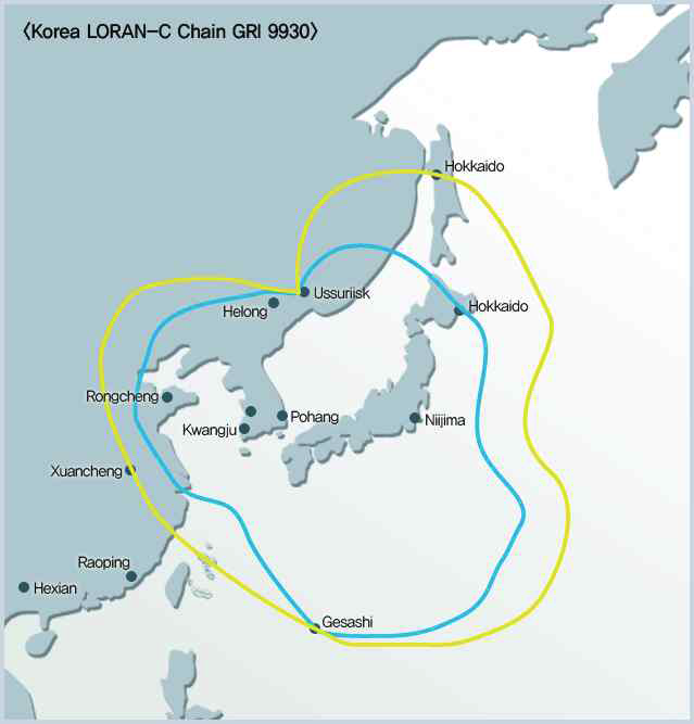 현재 한국의 Loran-C 시스템