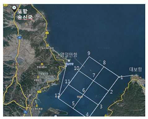 ASF 실측이 진행된 포항 영일만 해상