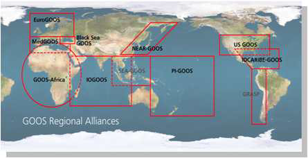 전지구 해양관측시스템 GOOS