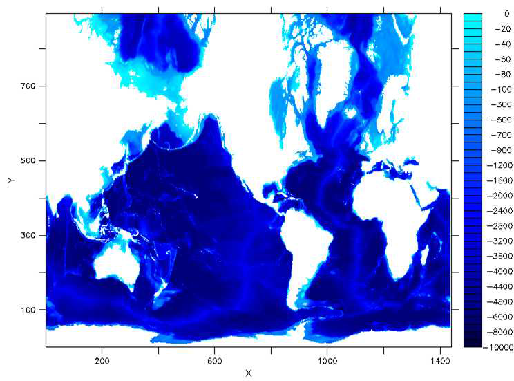 전지구 1/4도 해양 순환 모형 (GLB0.25L30) 격자 구성 및 수심