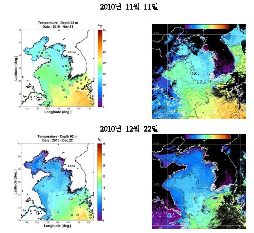 2010년 11월 11일, 2010 12월12일 위성 관측된 SST와 예보 모델 결과 비교