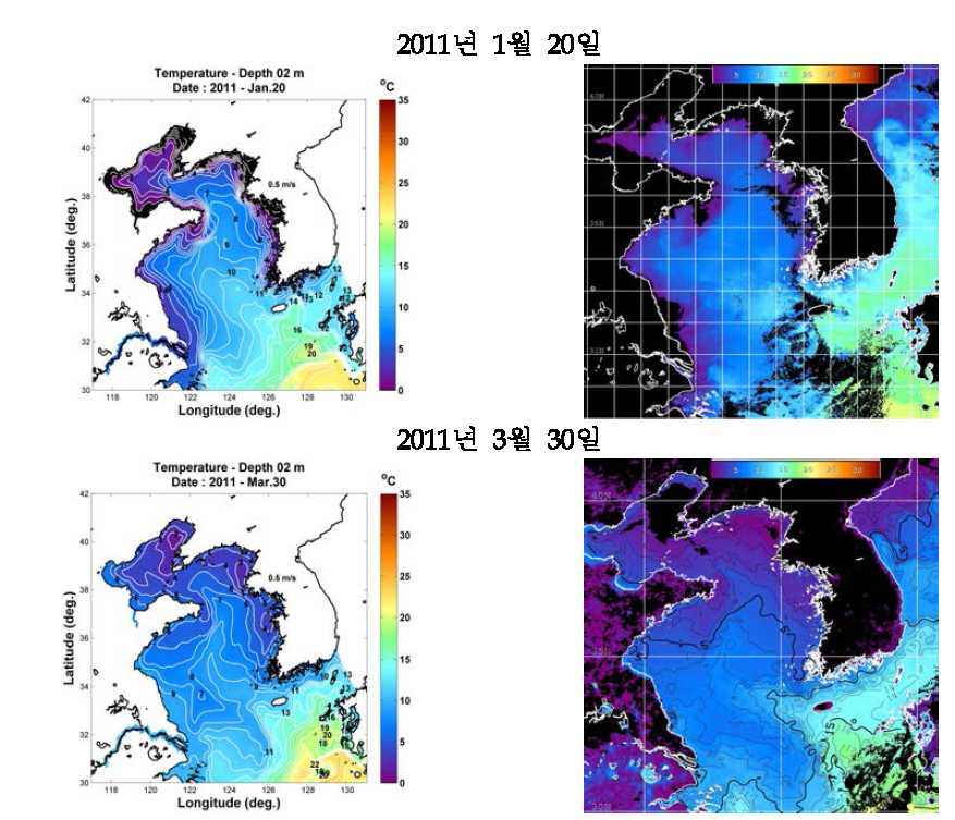 2011년 1월 20일, 2011 3월30일 위성 관측된 SST와 예보 모델 결과 비교