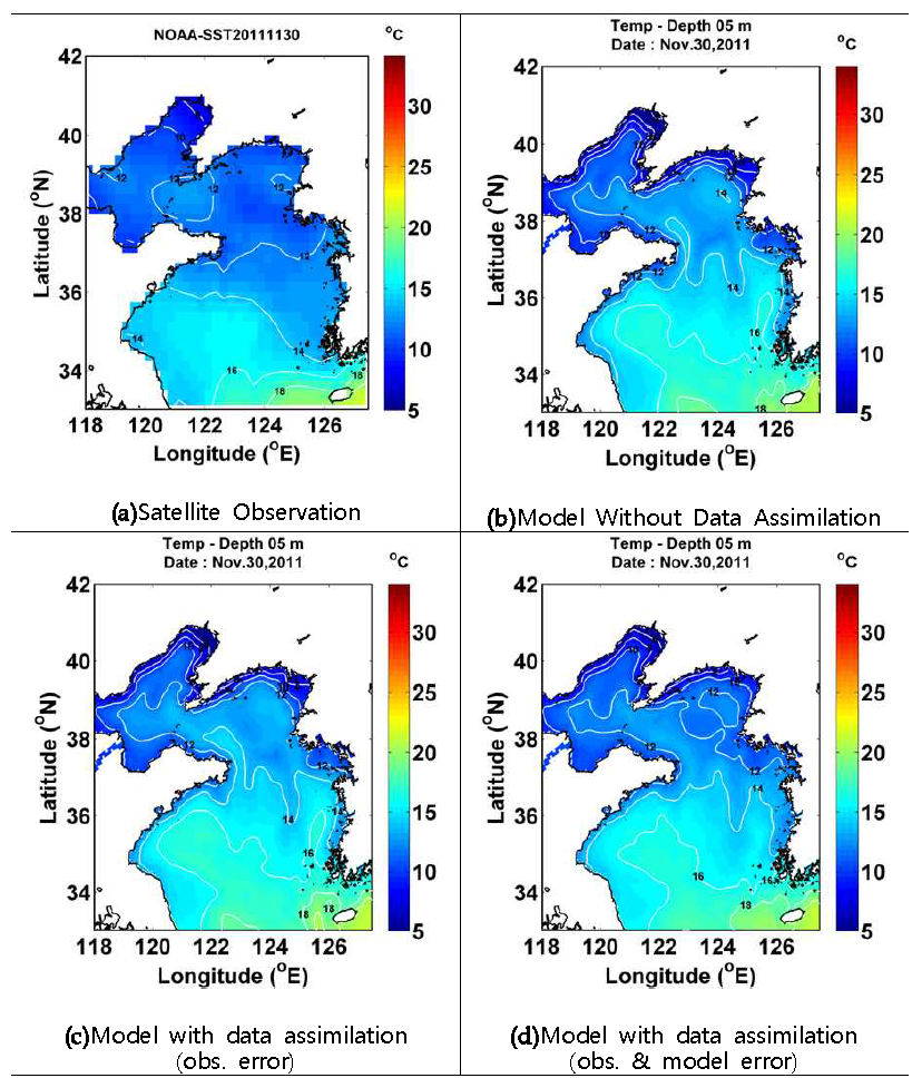 2011년 11월 30일 위성 관측 (a), 자료동화를 하지 않은 모델 결과 (b), 30개의 앙상블 멤버의 변수를 동일하게 자료를 동화한 결과 (c), 30개의 앙상블 멤버의 변수를 각각 다르게 입력하여 자료를 동화한 결과 (d)의 수평 표층 수온 분포 비교