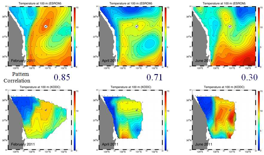 MOM3의 예측 수온과 KODC1 100 정선관측자료의 패턴 비교(2011년 2, 4, 6월)