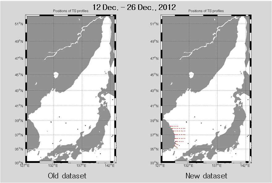 2012년 12월 12일부터 26일까지