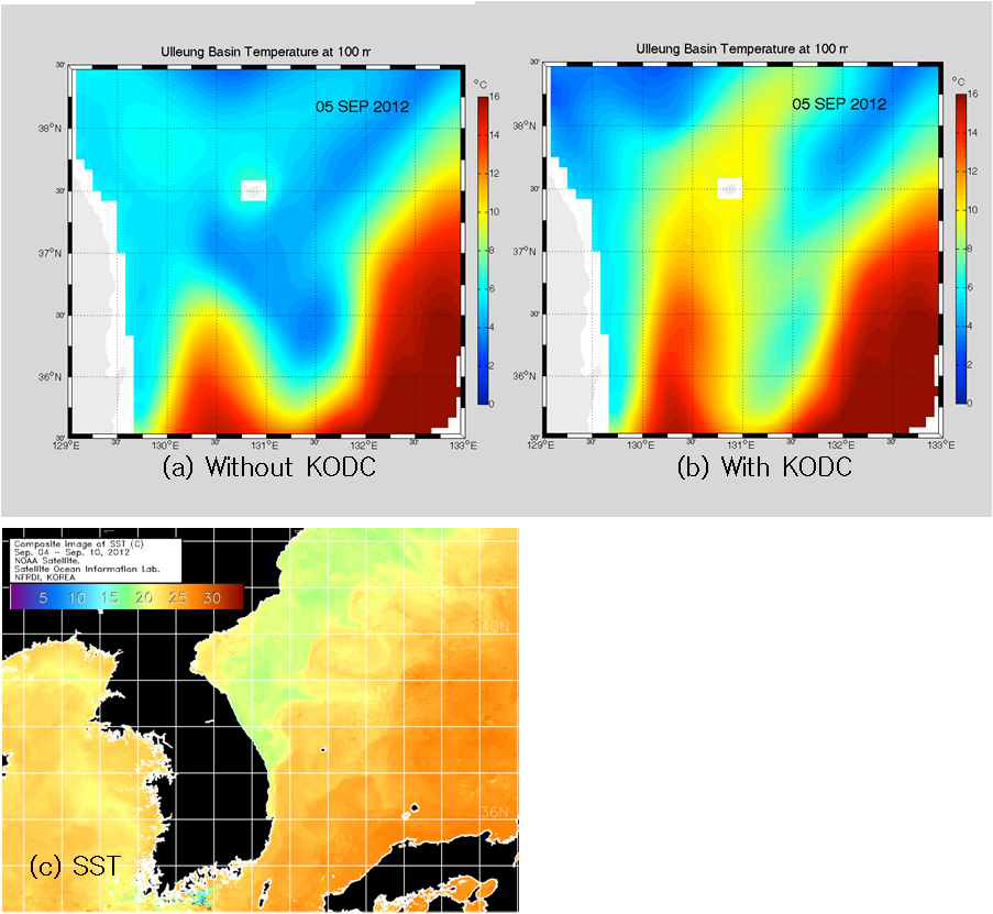 2012년 9월 5일 동해실시간예보체계에 의해 예측된 100미터 수온. (a) 국립수산과학원 자료를 포함하지 않은 예측, (b) 포함한 예측, (c) 위성관측 해면 수온